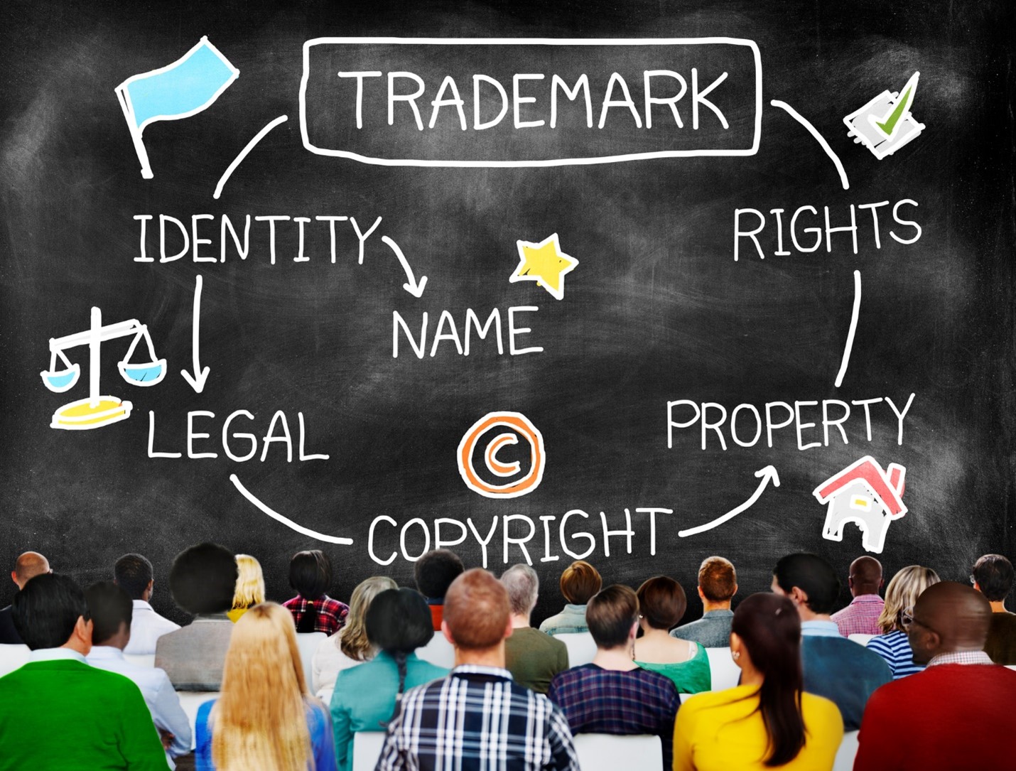 The Process of Getting Trademarks Services in the US